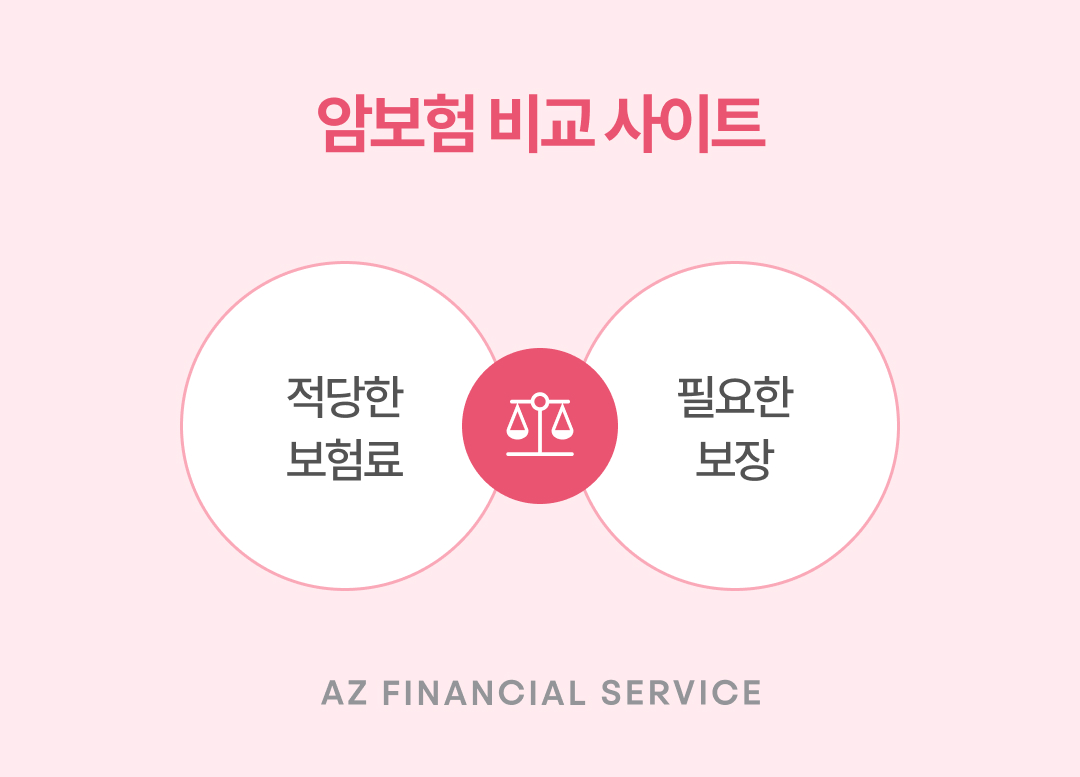 암보험 비교 사이트는 좋은 해결책